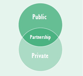 Public-Private-Partnership-PPP-Model-Vishvaraj Infrastructure